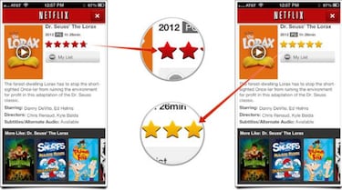 Netflix estrena nuevo sistema de calificación, pulgares por estrellas