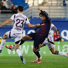 Eibar y Albacete se quedan helados en Ipurua