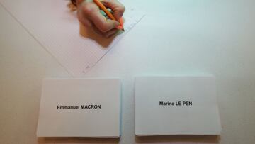 &iquest;Cu&aacute;ntos presidentes ha tenido Francia, cu&aacute;nto dura un mandato y cu&aacute;ntas rep&uacute;blicas han existido?