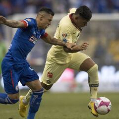 Posibles fechas y horarios de la Final entre Cruz Azul y América: Liga MX