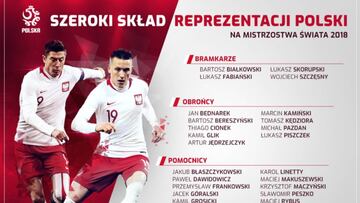 Polonia, rival de Colombia, da la prelista para el Mundial de Rusia