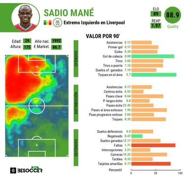 "Me he sometido a exámenes médicos; no sé qué me pasa"