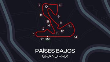 ¿A qué hora es el GP de Países Bajos de F1? Horarios, canal TV, cómo y dónde ver la carrera en Zandvoort