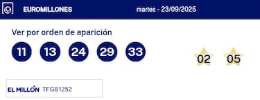 Euromillones: comprobar los resultados del sorteo de hoy, martes 23 de septiembre