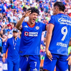 Las posibles alineaciones del Cruz Azul - Chivas en Liga MX