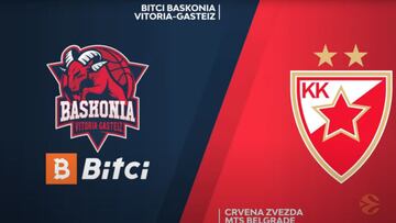 Resumen del Baskonia vs Estrella Roja de la Euroliga