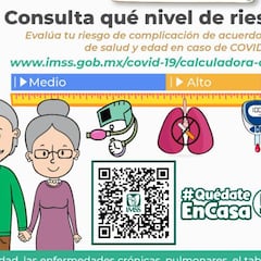 Calculadora de riesgo del Covid-19 IMSS: ¿Cómo saber con qué gravedad te puede afectar el virus?