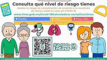 Te explicamos cómo usar la nueva herramienta que ofrece el Instituto Mexicano de Seguro Social para saber cuánto riesgo corremos al infectarnos de covid-19.