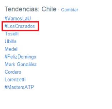 Los graciosos memes del clásico universitario