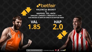 Valencia Basket vs. Hapoel Tel Aviv: horario, dónde ver, pronósticos y clasificación