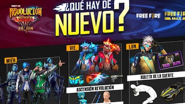 Free Fire: agenda semanal del 22 al 28 de junio con armas míticas, Cosmos y fiesta de negociación