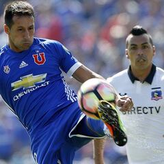 La historia dice que el Clausura se definirá en la última fecha