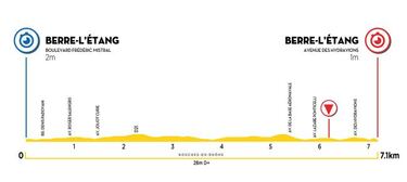 Nairo y Sosa, por el tercer Tour de La Provence para Colombia