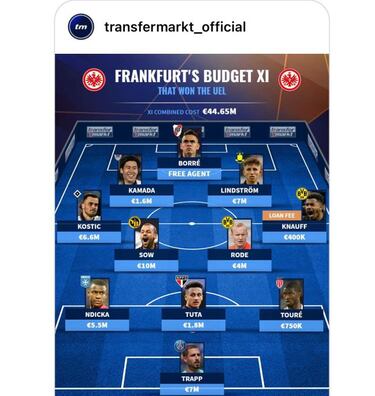 José Viñas un español campeón de la Europa League