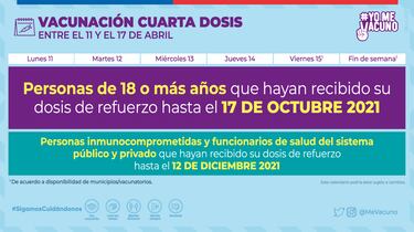 Calendario de Vacunación COVID hoy, 13 de abril: ¿Quién recibe la tercera y cuarta dosis de refuerzo?