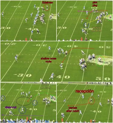 ANÁLISIS TÁCTICO: los Seahawks no son tan favoritos