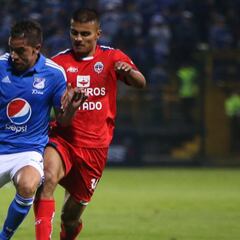 Sin Israel y sin hinchada, Millos recibe a Fortaleza