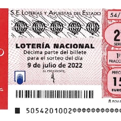 Lotería Nacional | Comprobar los resultados del sorteo Extraordinario de hoy, sábado 9 de julio