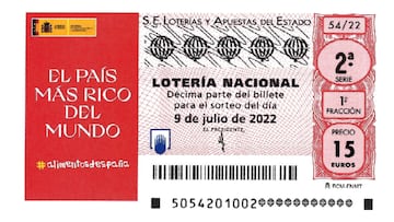 Lotería Nacional | Comprobar los resultados del sorteo Extraordinario de hoy, sábado 9 de julio