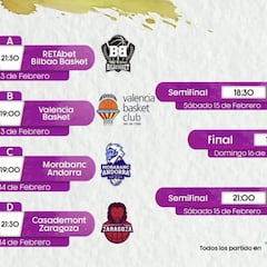Copa del Rey Baloncesto 2020: partidos, cruces, calendario y horarios