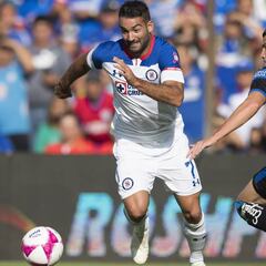 Así llegan los equipos a la Liguilla