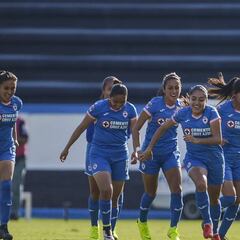 Cruz Azul venció a Centellas en la fecha 1 de la Liga MX Femenil