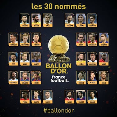 Balón de Oro 2018: lista completa de los 30 nominados al premio