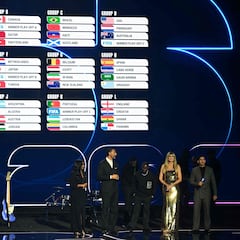 What is the “group of death” at the 2026 World Cup? These are the hardest draws