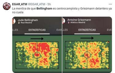 Los memes más divertidos de la jornada