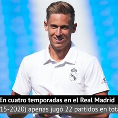 Del Bosque desgrana por qué Marcos Llorente no triunfó en el Real Madrid