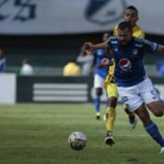 Millonarios empata 0-0 con Huila y aplaza su ingreso a los ocho