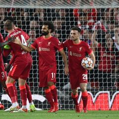 Milan - Liverpool: TV, horario, dónde y cómo ver la Champions League online hoy