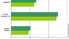 Imágenes de Betrayal In Antara