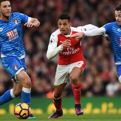 La irónica respuesta de Wenger sobre la renovación de Sánchez