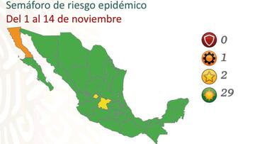 Semáforo COVID en México por estados: así queda el mapa del 1 al 14 de noviembre de 2021