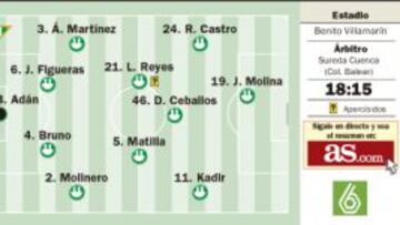 Una última oportunidad