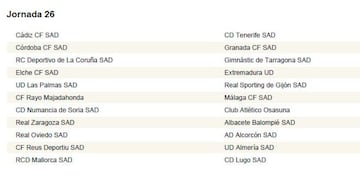 Calendario completo con las 42 jornadas de la Segunda División 2018-2019