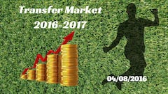 Summer transfer market live: Thursday 04/08/2016
