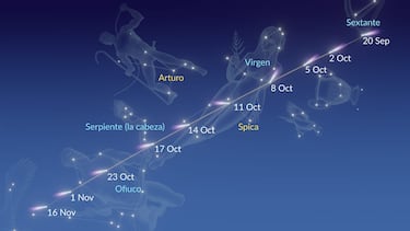 El cometa del siglo pasar por Espa?a: cundo y desde dnde se podr ver el C/2023 A3