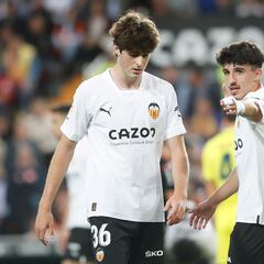 Aprobados y suspensos del Valencia: La mejor noticia, los canteranos