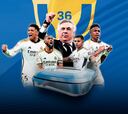 La 36ª del Real Madrid, una Liga de todos que sabe a Champions