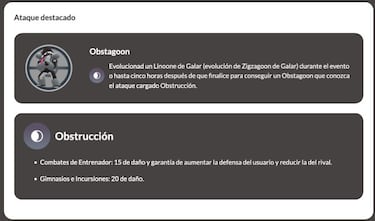 Pokémon GO Día de la Comunidad de agosto 2022 con Zigzagoon de Galar