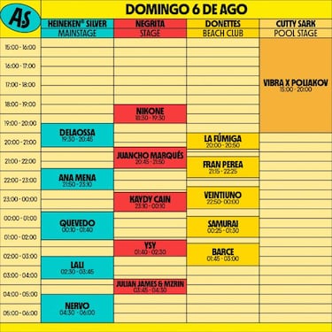 Arenal Sound 2023: fechas, horarios, cartelera de artistas, programación y cómo llegar