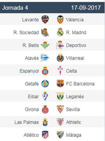 Week by week quick glance LaLiga 2017/18 fixture list