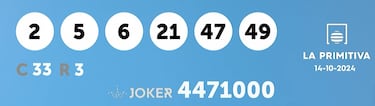 La Primitiva: comprobar los resultados del sorteo de hoy, lunes 14 de octubre