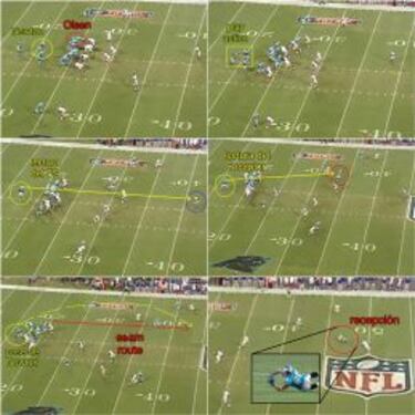 Cam Newton 2012: El año más difícil para Superman