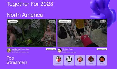 These are the top 5 most watched Twitch channels in North America in 2023