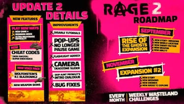 Rage 2 añade New Game + y presenta su calendario de expansiones