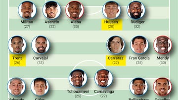 The new coach kicks off his new project at Real Madrid today: four titles up for grabs after the disappointment of last season.