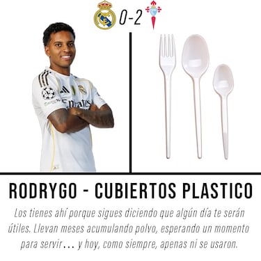 Los mejores memes de la derrota del Real Madrid ante el Celta